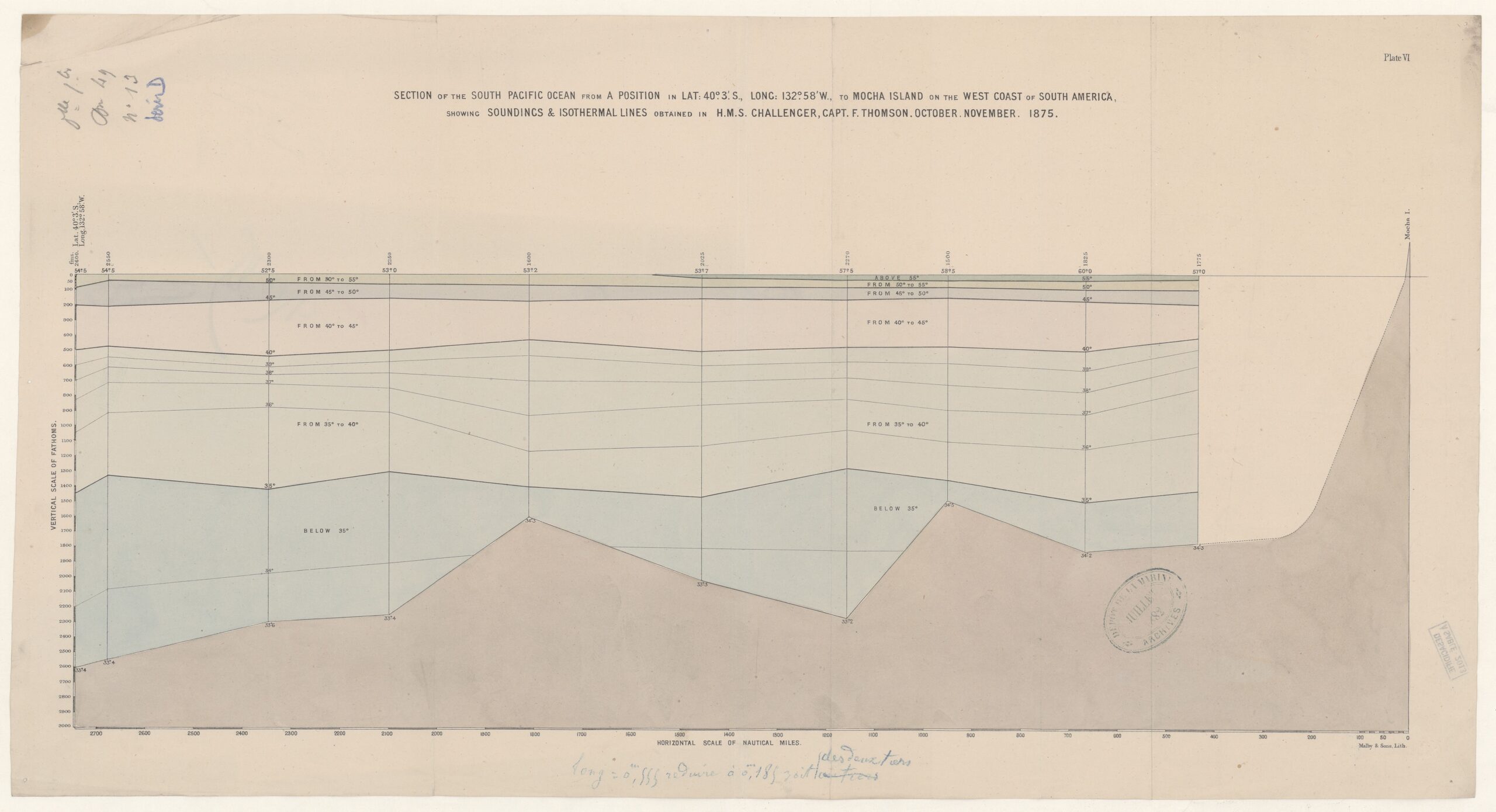Diagrammes concernant des sondages de température et de profondeur dans l'océan Pacifique - obtained in H.M.S. Challenger - Capt. F. Thomson - btv1b53148136s (5 of 5)